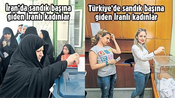 İzmirde yaşayan İranlılar oy kullandı İşte Türkiye farkı