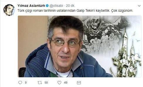Karikatürist Galip Tekin evinde ölü bulundu