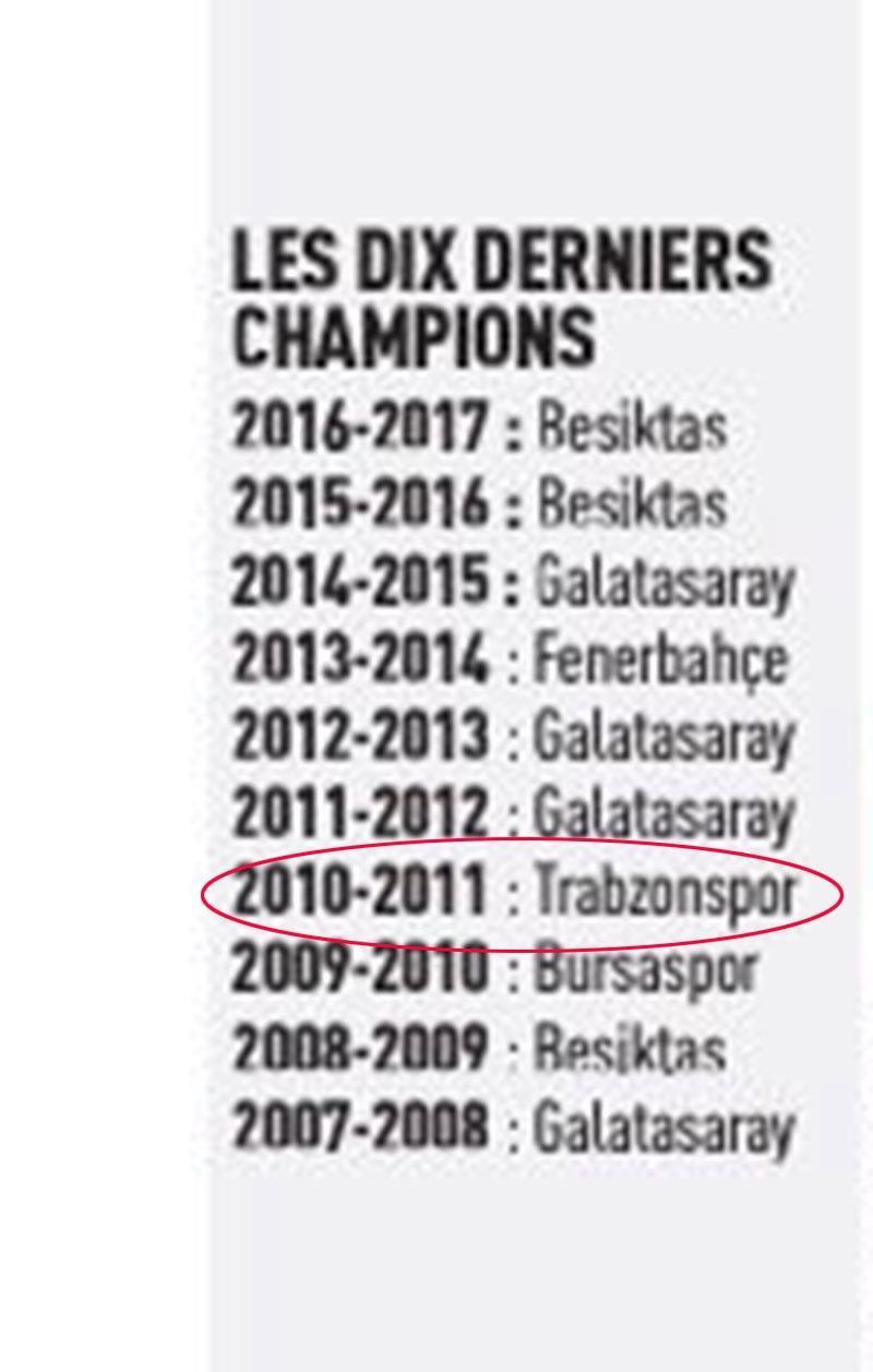 LEquipe, 2010-11 sezonu şampiyonunu Trabzonspor olarak gösterdi