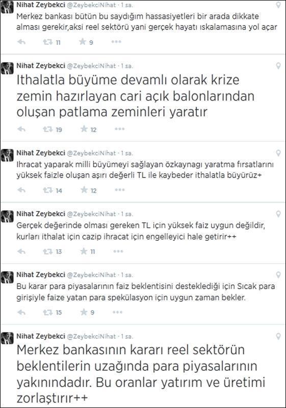 Bakan Zeybekci Merkez Bankasını Twitterdan eleştirdi