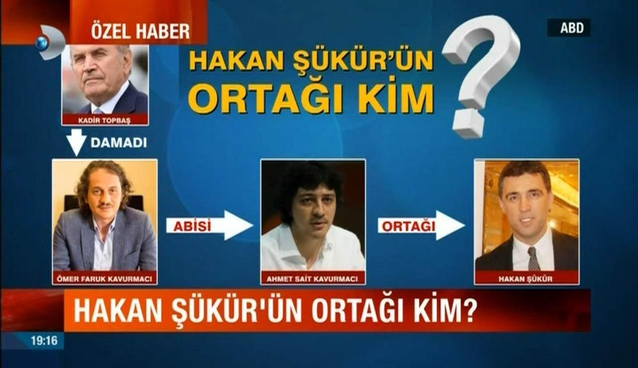 Hakan Şükürün ABDdeki sürpriz ortağı belli oldu