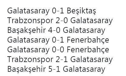 Beşiktaş - Galatasaray (Maç özeti)