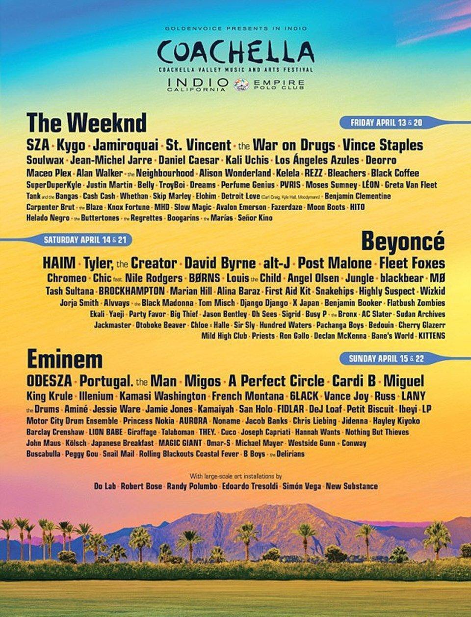 Coachella 2018de sahne alacak isimler açıklandı