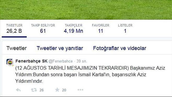 Fenerbahçe o tweeti yeniden attı