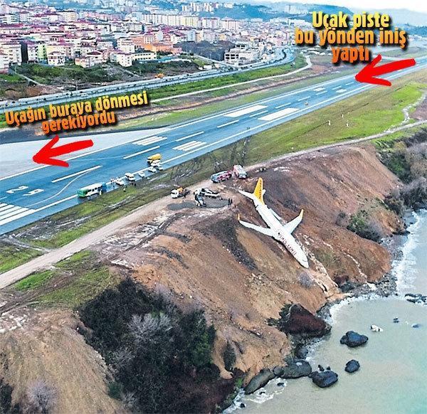 Trabzondaki uçak kazasında mucize kurtuluş