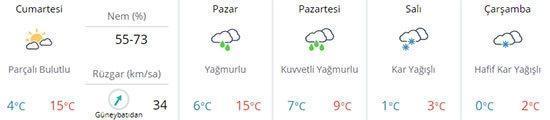 İstanbula ne zaman kar yağacak (Meteorolojiden İstanbula kar açıklaması)