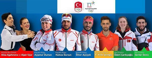 Türk spor tarihinde bir ilk Kayakla Atlama spor dalında olimpiyatlara gidiyoruz