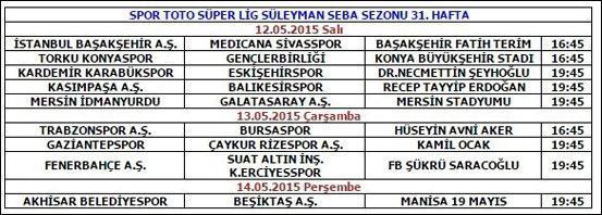Galatasaray-Beşiktaş derbisinin tarihi belli oldu