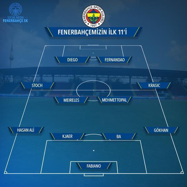 Fenerbahçenin hazırlık maçındaki 7 gollük şovu