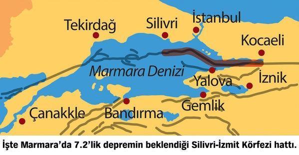 Haluk Özenerden Marmara depremiyle ilgili flaş açıklamalar