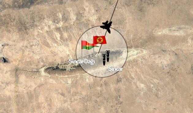 Sincar nerede Neden önemli PKK Sincardan çekildi mi