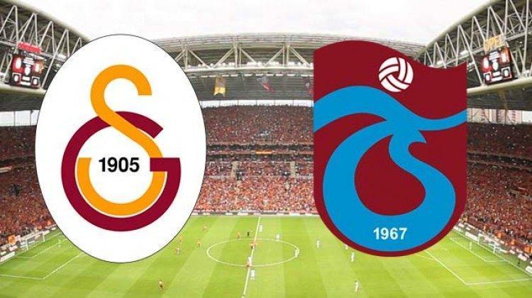 Galatasaray Trabzonspor maçı şifresiz veren kanallar Hangi kanalda