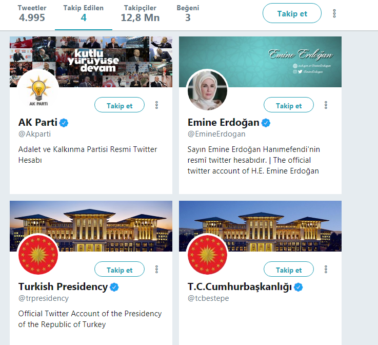 Cumhurbaşkanı Erdoğan AK Partiyi takibe aldı