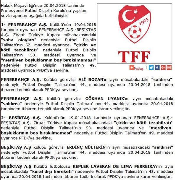 Fenerbahçe ve Beşiktaş PFDKya sevk edildi