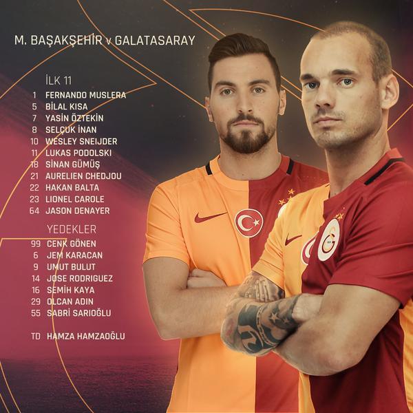 Medipol Başakşehir 0-2 Galatasaray