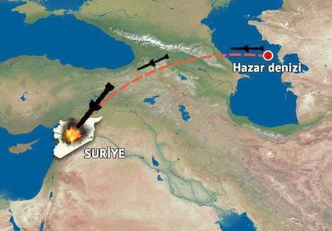 Rusya, Suriyedeki IŞİD hedeflerini Hazar Denizinden vurdu