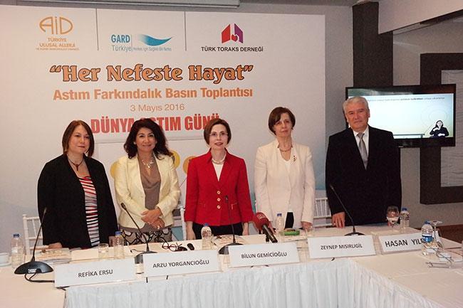 Türkiyede 4 milyona yakın kişi astım hastası