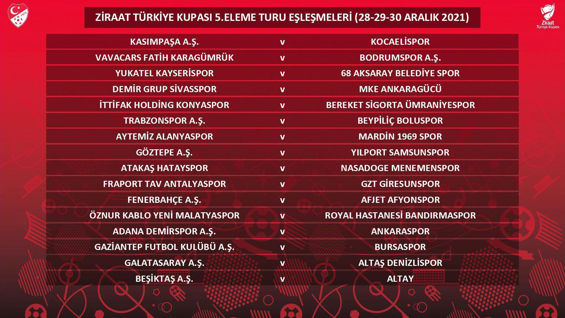 Ziraat Türkiye Kupasında son 32 eşleşmeleri belli oldu İşte 4 büyüklerin rakipleri...