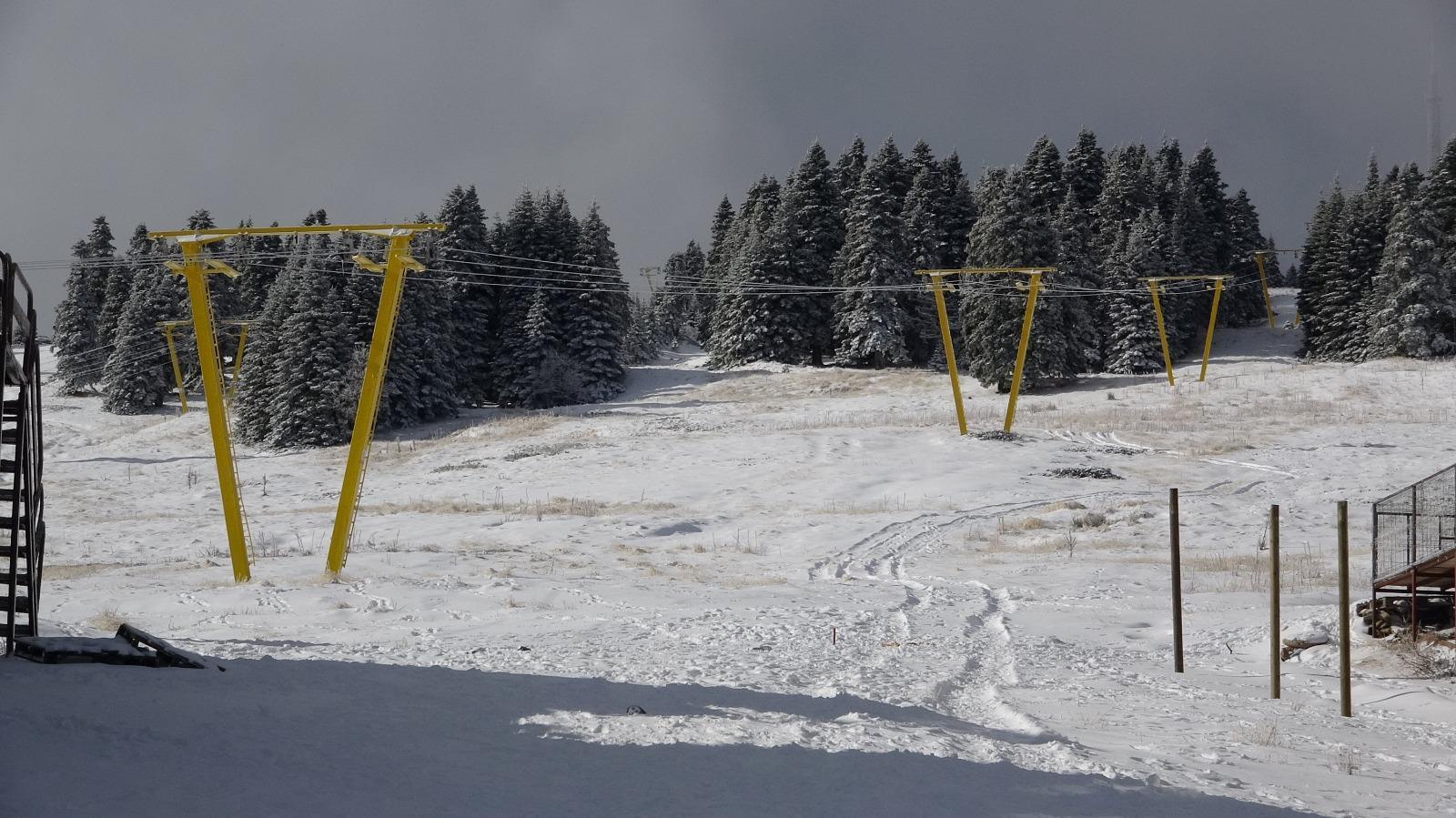 Uludağ'da kayak sezonu ne zaman açılacak? 2021 kayak takımı fiyatları ne  kadar? - Seyahat Haberleri