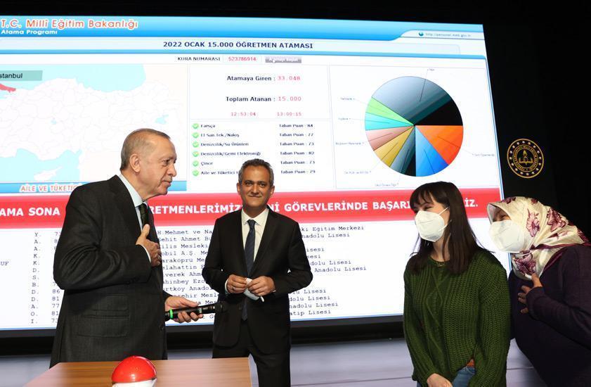 15 bin öğretmen ataması yapıldı Cumhurbaşkanı Erdoğan: Yavrularımız sizlere emanet