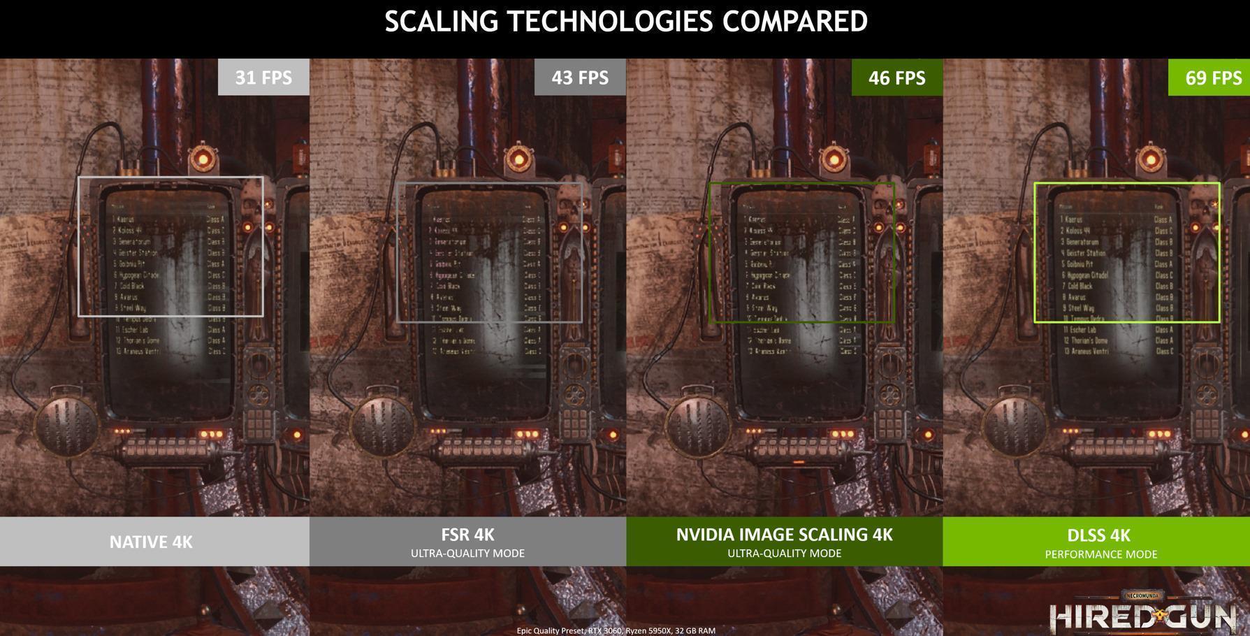 Nvidia yeni teknolojileriyle tüm oyunlarda görüntü kalitesini daha da artırdı