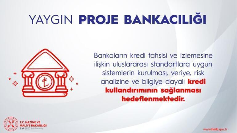 Kur korumalı TL mevduatı uygulaması, ekonomide Türkiye modeli Bakan Nebati canlı yayında açıkladı