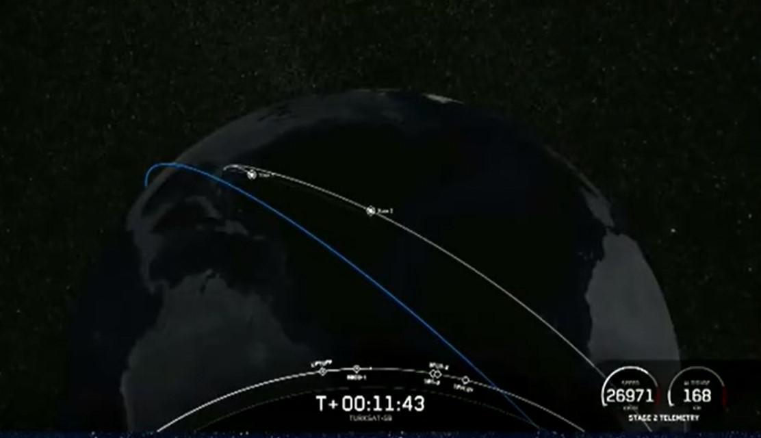Türksat 5B uydusu uzaya fırlatıldı SpaceX canlı yayınladı…