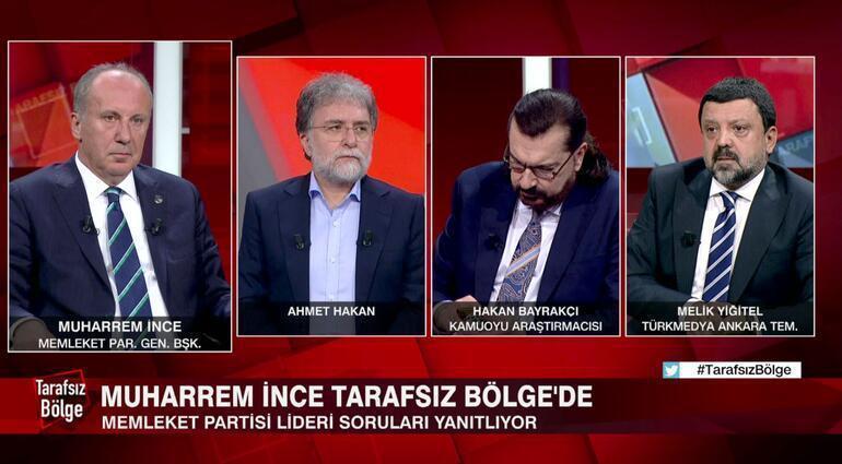 Muharrem İnce CNN TÜRK canlı yayınında açıkladı: Cumhurbaşkanı aday adayıyım