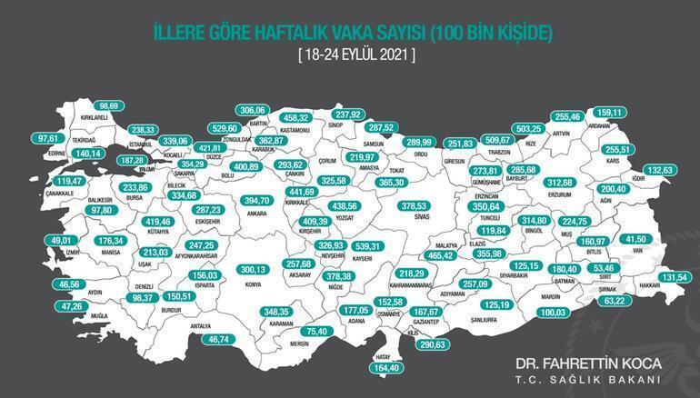 Sağlık Bakanı Koca paylaştı İşte haftalık vaka sayısı haritası