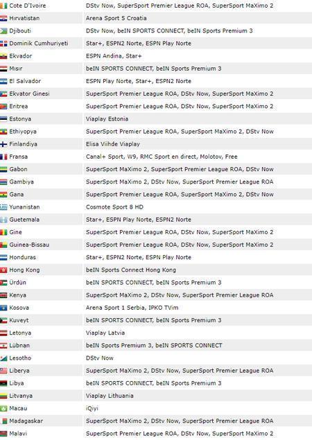 Marsilya Galatasaray maçı ne zaman, saat kaçta, hangi kanalda UEFA Avrupa Ligi GS Marsilya maçı şifresiz canlı izlenebilir mi