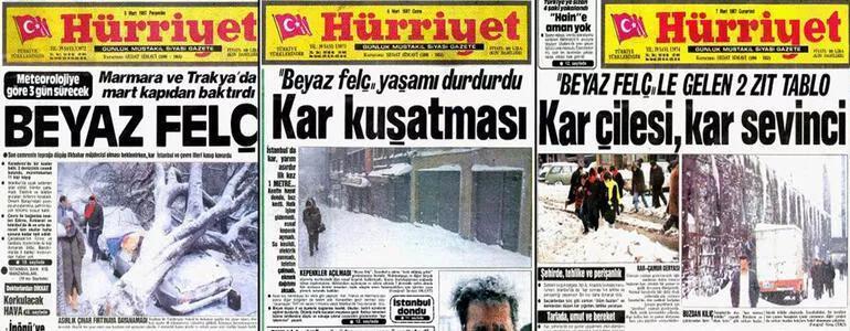 Hava durumu İstanbul’da nasıl olacak İstanbul’a kar fırtınası alarmı 1987 Martı gibi mi olacak