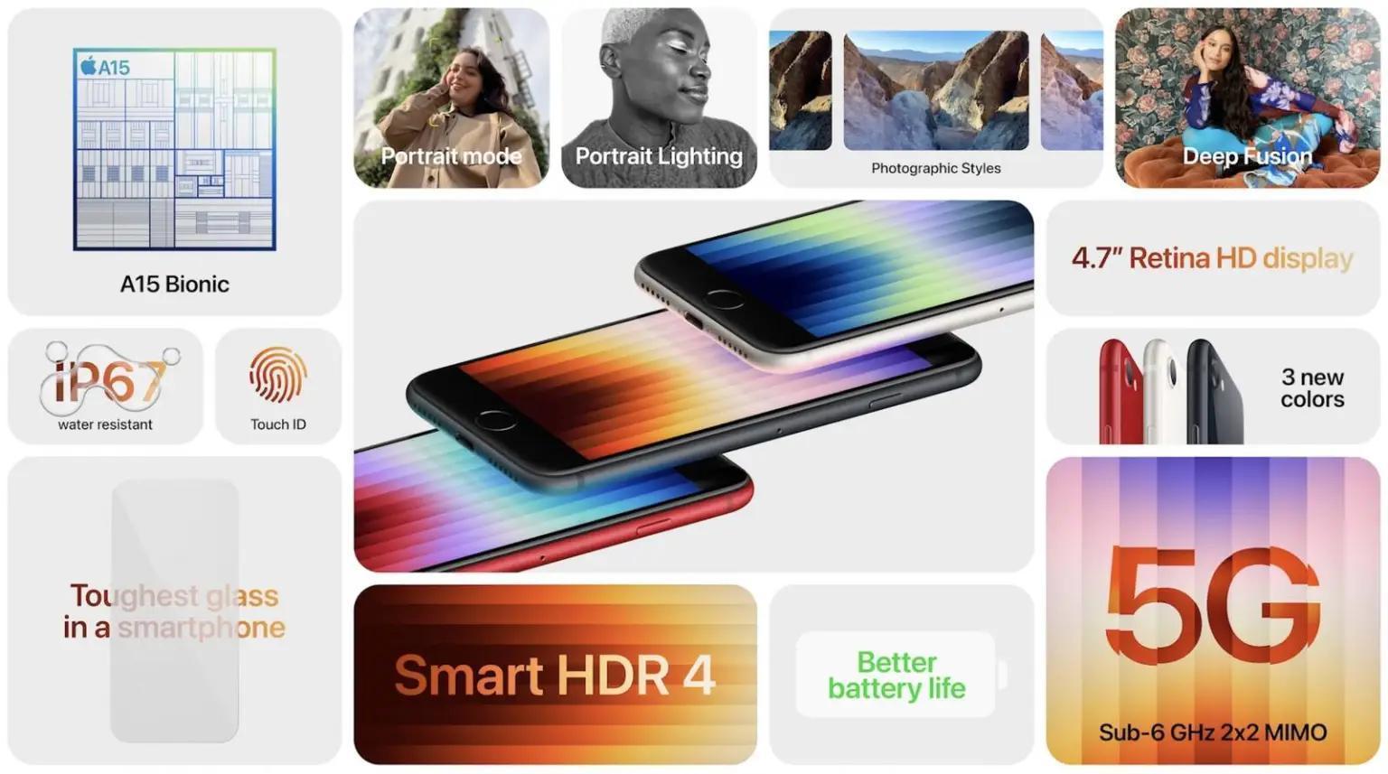 Uygun fiyatlı iPhone SE 2022 resmi olarak tanıtıldı