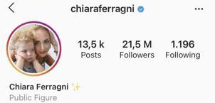 Bir Instagram hesabının anatomisi: Chiara Ferragni
