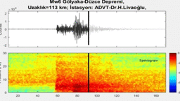 Saat 04:08'de kaydedildi! Tüyler ürperten ses