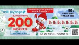 Milli Piyango bileti nereden alınır? 2023 Milli Piyango bileti kaç lira? (Tam, yarım, çeyrek)