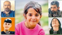 Narin Güran davasında çoban Ahmet mahkemede ağlayarak anlattı! Bir soruşturma daha açılacak