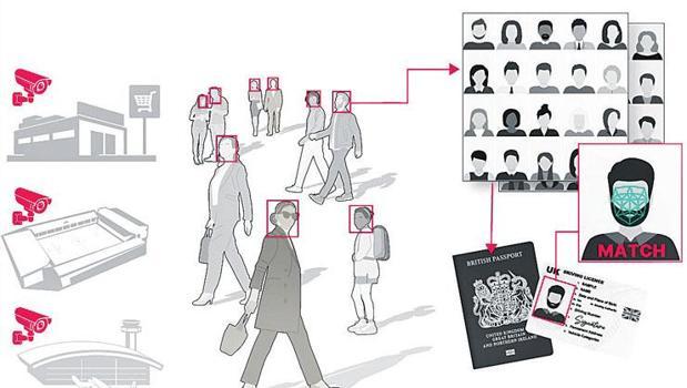 Duyguları okuyan mobese tartışması)