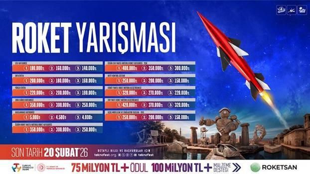 TEKNOFEST Roket Yarışması 2026’da başvurular 20 Şubat tarihine kadar sürecek)