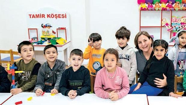 Lise öğrencileri için ileri dönüşüm eğitimi)