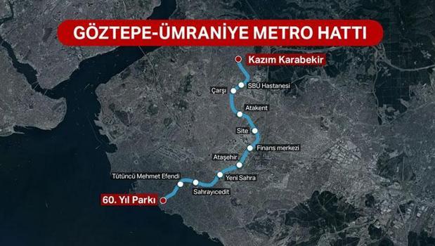 Ümraniye-Ataşehir-Göztepe metro hattı için tarih verildi)