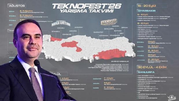 Bakan Kacır: Dünyada eşi benzeri olmayan TEKNOFEST rüzgarı ile Milli Teknoloji Hamlesi yükseliyor)
