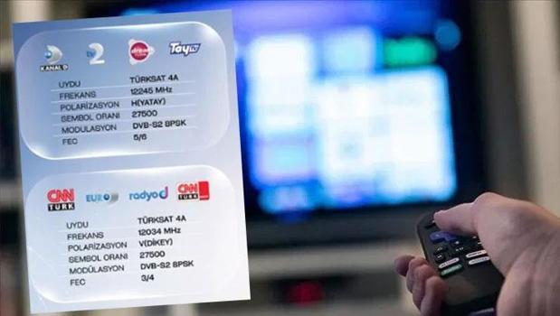 Kesintisiz yayın için bunlara dikkat! İşte Demirören Medya'nın güncel yayın frekansları)