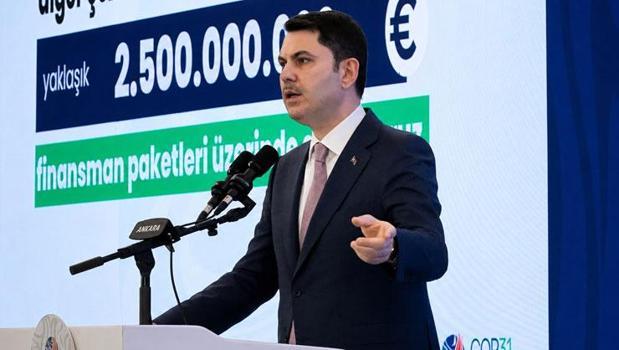 Bakan Kurum: Dirençli altyapı ve bina standartlarını yaygınlaştırmalıyız)