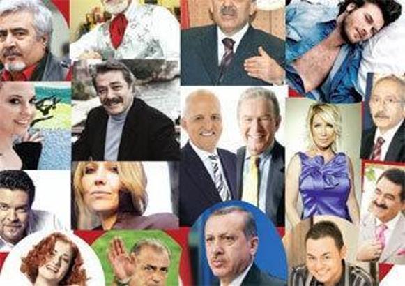 Kişiliğini çöz başarıyı yakala