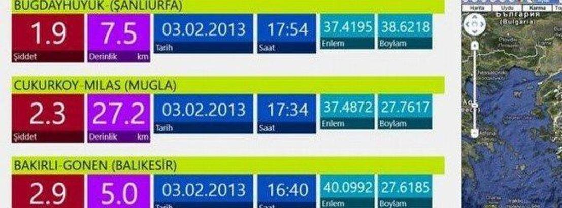 Deprem bilgileri önünüzde!