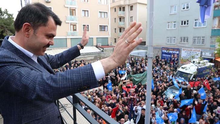 Bakan Kurum: TOKİ'yi küçümseyenler şimdi dillerinden düşürmüyor