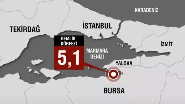 Son Dakika: Marmara'da 3 Dakikada 2 Deprem! İstanbul Ve çevre Illerde ...