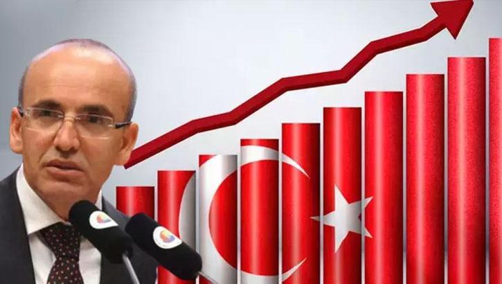 Büyüme rakamları belli oldu! Bakan Şimşek: Refahı kalıcı olarak artıracağız