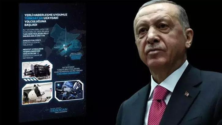 Cumhurbaşkanı Erdoğan: Tüm engellere rağmen ülkemiz uzaydaki varlığını artırıyor
