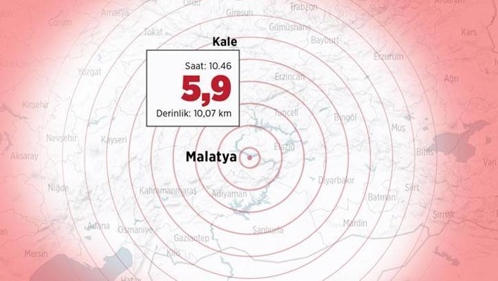 Depremin ardından 5 şehirde okullar tatil edildi